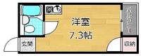 ツインプラザ中宮1号館の間取り
