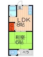 太陽マンションの間取り