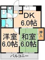 グランレッドIの間取り