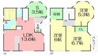 神奈川県小田原市酒匂2(一戸建)の賃貸物件の間取り