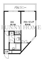 東京都目黒区中目黒3(マンション)の賃貸物件の間取り