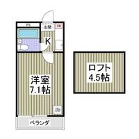 埼玉県東松山市元宿2(アパート)の賃貸物件の間取り
