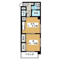 マロニエ・エコーハイツの間取り