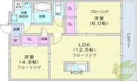 物件の間取り画像