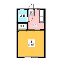 シティハイムプロキオンの間取り