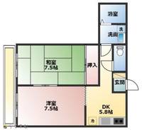 物件の間取り画像