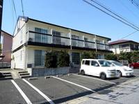 物件の外観画像