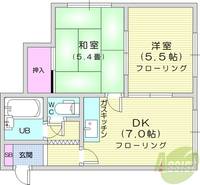 エステート35の間取り