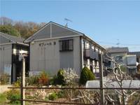 岡山県倉敷市連島町西之浦(アパート)の賃貸物件の外観