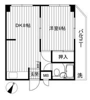 NICハイム東矢口第2の間取り