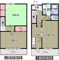 テラスハウス中田の間取り