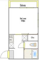 埼玉県さいたま市緑区大字大門(アパート)の賃貸物件の間取り