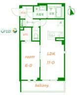 物件の間取り画像