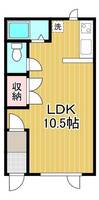 サンアムールの間取り
