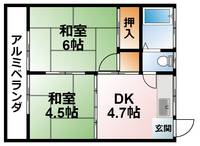 千葉県大網白里市大網(アパート)の賃貸物件の間取り