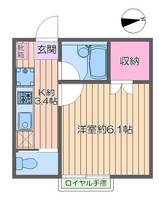 TMT壱番館の間取り