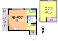 アーバンハウスの間取り