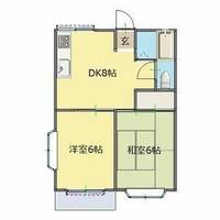 安行グリーンハイツの間取り