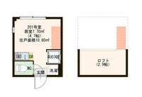 ハーモニーテラス旭丘IVの間取り