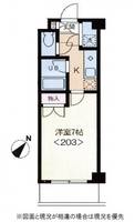 エトワール多摩川の間取り