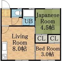 とめよし荘の間取り