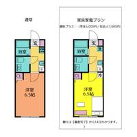 Regalo(レガロ)の間取り