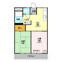 リバーサイドBの間取り
