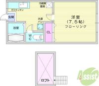 ロイヤルメゾンCの間取り