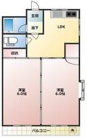 福富コーポの間取り