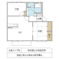 ガーデンヒルズ D棟の間取り