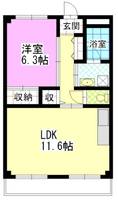 物件の間取り画像