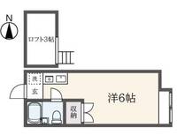 マノワールプペの間取り