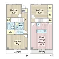 千葉県成田市並木町(一戸建)の賃貸物件の間取り