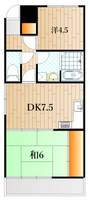 物件の間取り画像