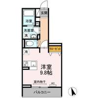 ドルフオーベンの間取り