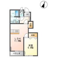 スール ユーの間取り