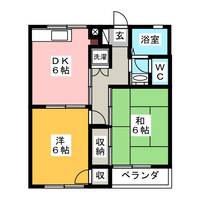 スカイプラザの間取り