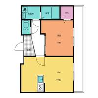 ファビュラス・オッツの間取り