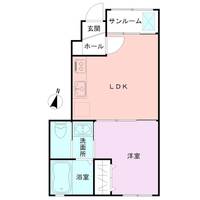 藤花(TOUKA)の間取り