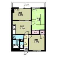 リブステージ横浜の間取り
