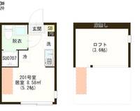 Avenir 上石神井の間取り