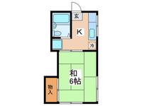 ヨシダコーポの間取り