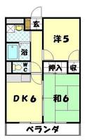 アネックス沢の間取り