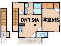 リバーサイド中野東Bの間取り