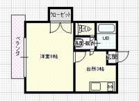 物件の間取り画像