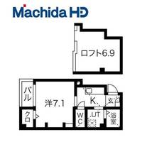 エヌエムスワサントドゥウエストの間取り