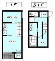 DUPLEX NAKANOの間取り