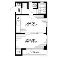 レジデンスフジノの間取り