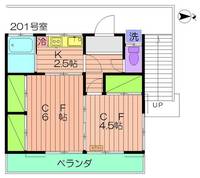 多摩川荘の間取り