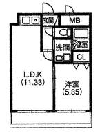 物件の間取り画像